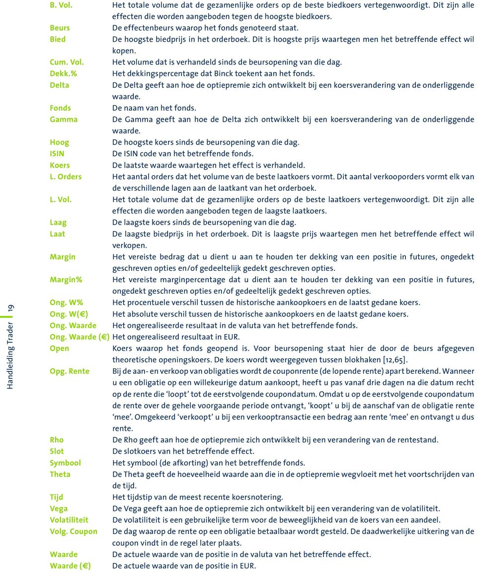 Het volume dat is verhandeld sinds de beursopening van die dag. Dekk.% Het dekkingspercentage dat Binck toekent aan het fonds.