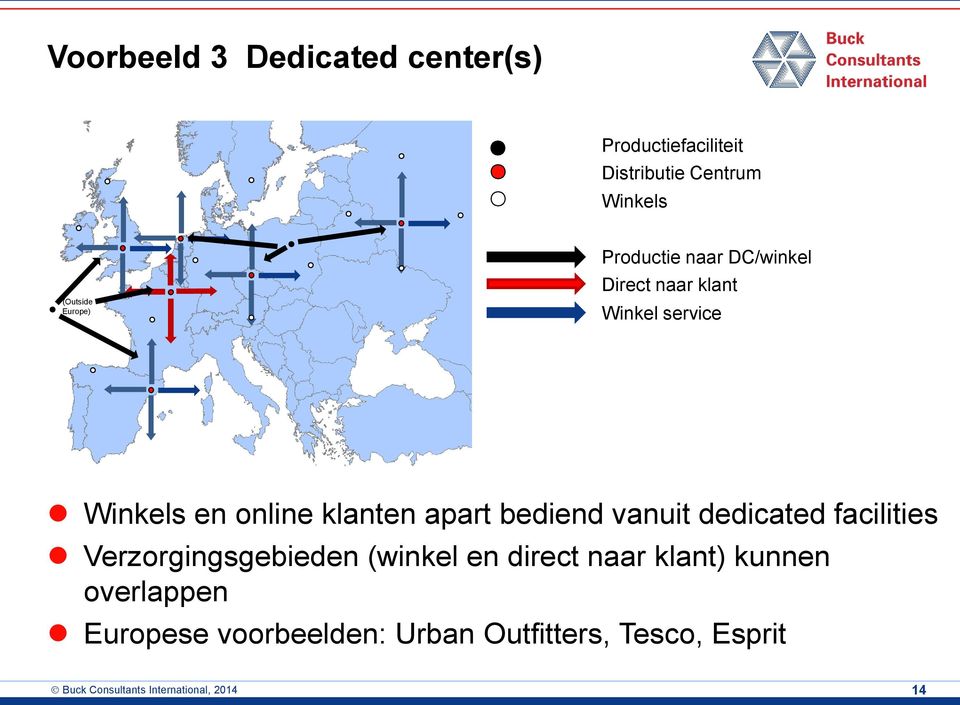 apart bediend vanuit dedicated facilities Verzorgingsgebieden (winkel en direct naar klant)