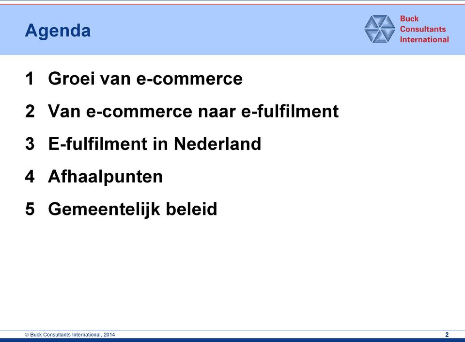 E-fulfilment in Nederland 4 Afhaalpunten