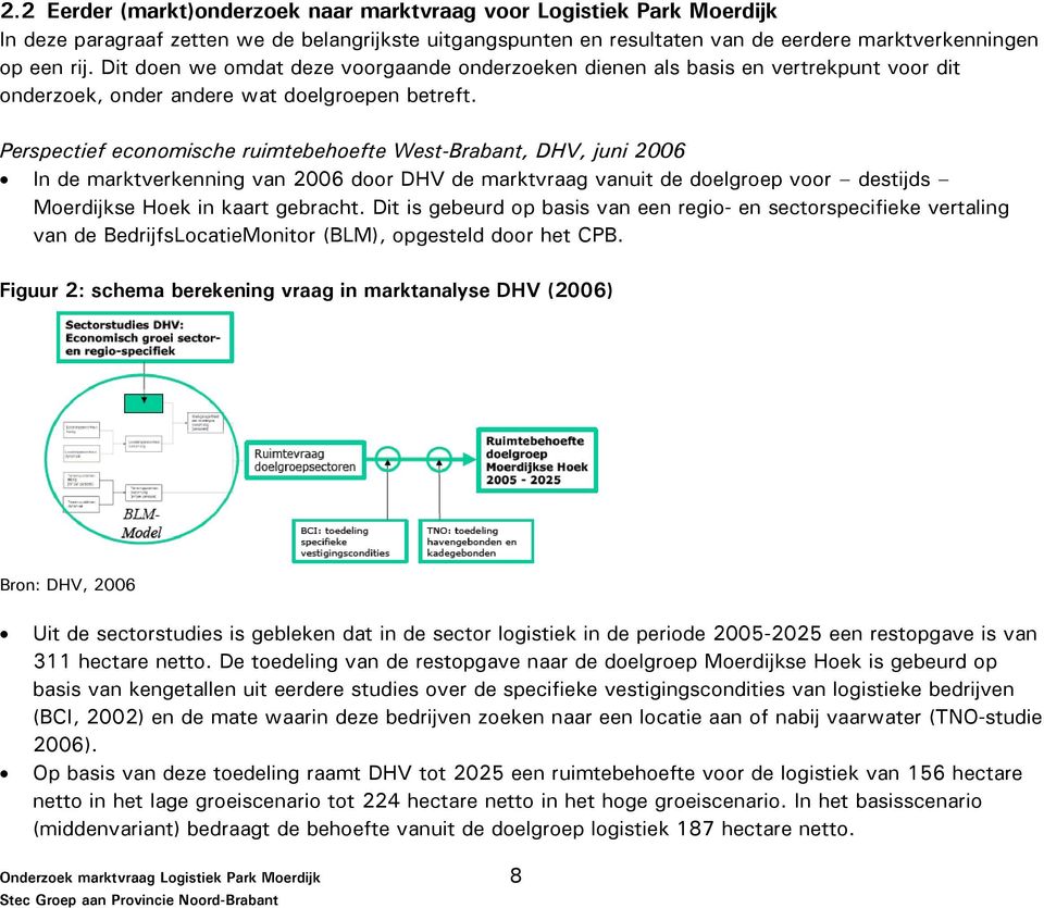 Perspectief economische ruimtebehoefte West-Brabant, DHV, juni 2006 In de marktverkenning van 2006 door DHV de marktvraag vanuit de doelgroep voor destijds Moerdijkse Hoek in kaart gebracht.