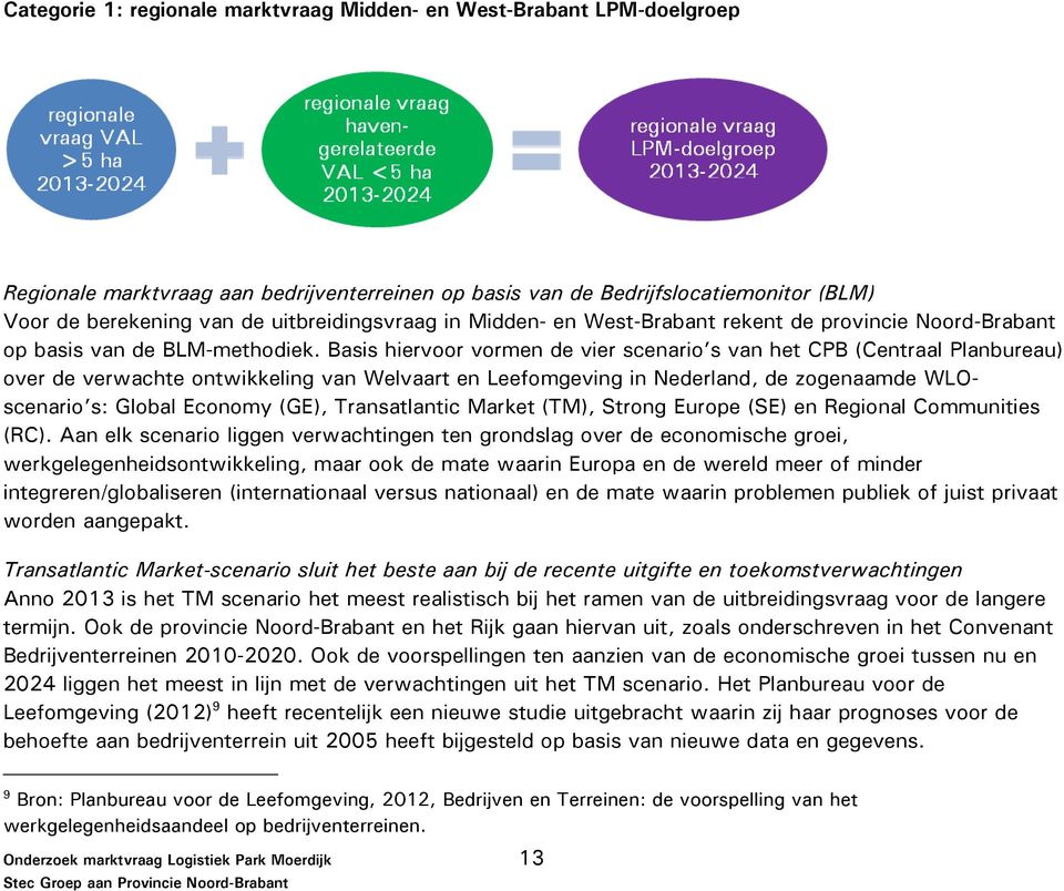 Basis hiervoor vormen de vier scenario s van het CPB (Centraal Planbureau) over de verwachte ontwikkeling van Welvaart en Leefomgeving in Nederland, de zogenaamde WLOscenario s: Global Economy (GE),