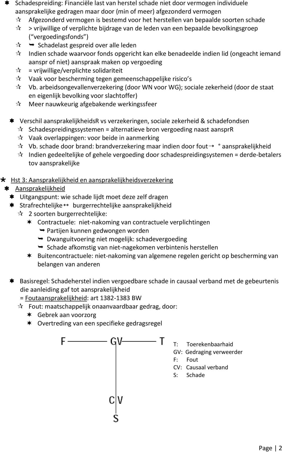 waarvoor fonds opgericht kan elke benadeelde indien lid (ongeacht iemand aanspr of niet) aanspraak maken op vergoeding = vrijwillige/verplichte solidariteit Vaak voor bescherming tegen