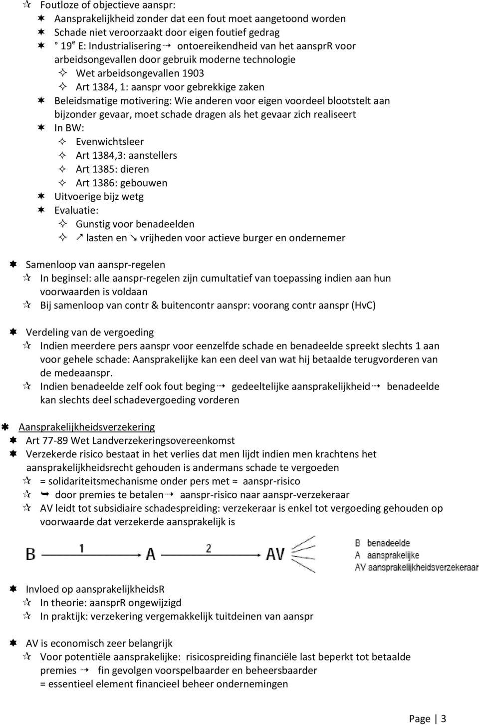 blootstelt aan bijzonder gevaar, moet schade dragen als het gevaar zich realiseert In BW: Evenwichtsleer Art 1384,3: aanstellers Art 1385: dieren Art 1386: gebouwen Uitvoerige bijz wetg Evaluatie: