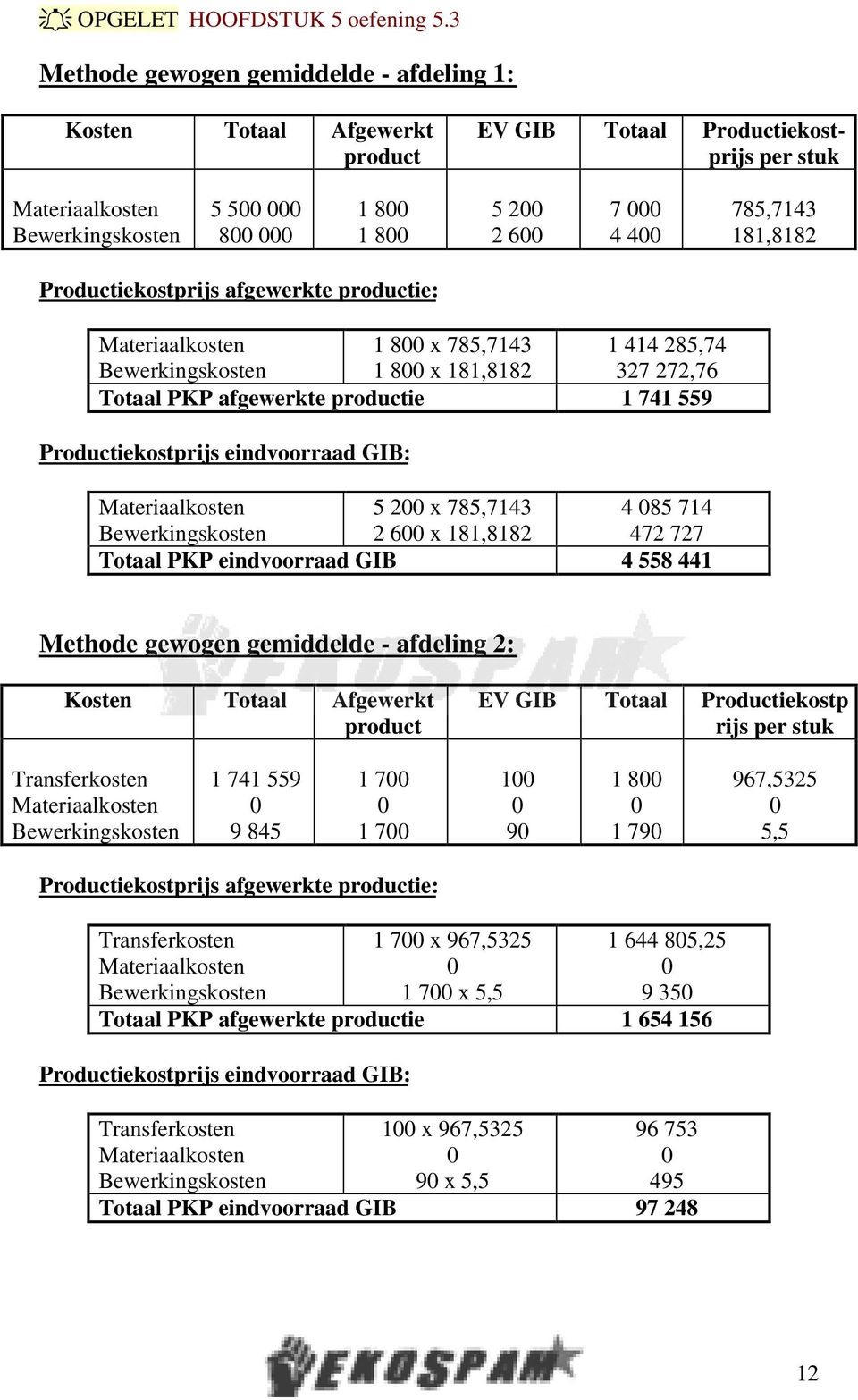 productie: 1 8 x 785,7143 1 8 x 181,8182 1 414 285,74 327 272,76 Totaal PKP afgewerkte productie 1 741 559 Productiekostprijs eindvoorraad GIB: 5 2 x 785,7143 2 6 x 181,8182 4 85 714 472 727 Totaal