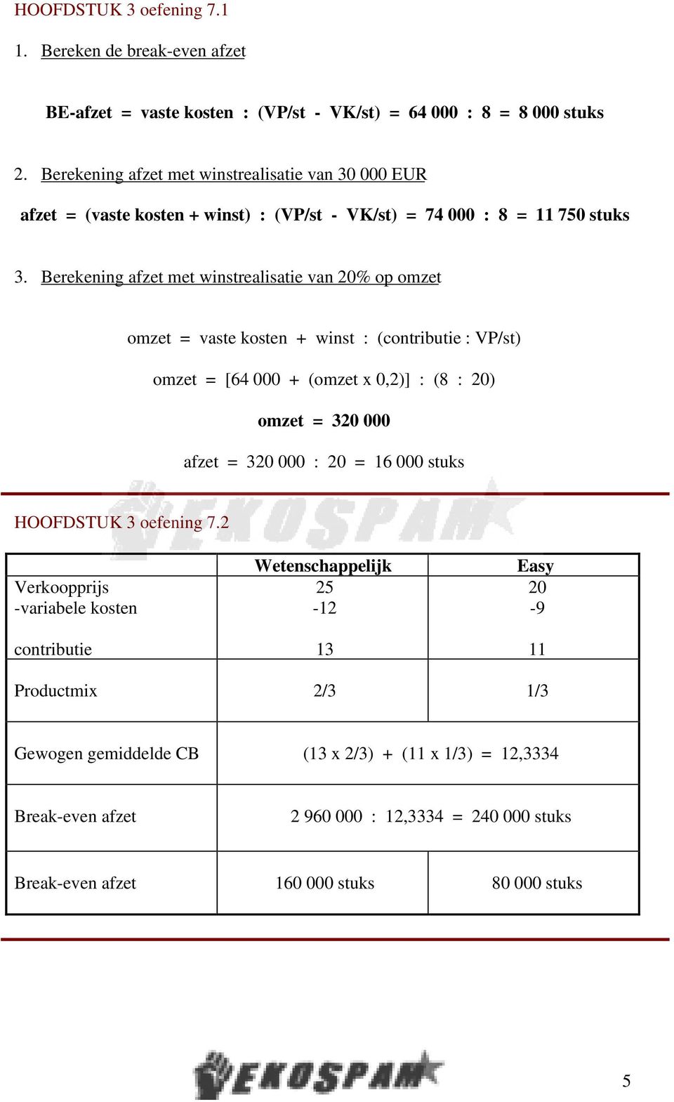 Berekening afzet met winstrealisatie van 2% op omzet omzet = vaste kosten + winst : (contributie : VP/st) omzet = [64 + (omzet x,2)] : (8 : 2) omzet = 32 afzet = 32 : 2 =