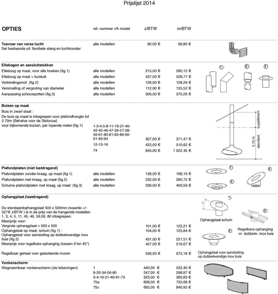 1) alle modellen 215,00 260,15 Elleboog op maat + kuisluik alle modellen 437,00 528,77 Verbindingsmof (fig.