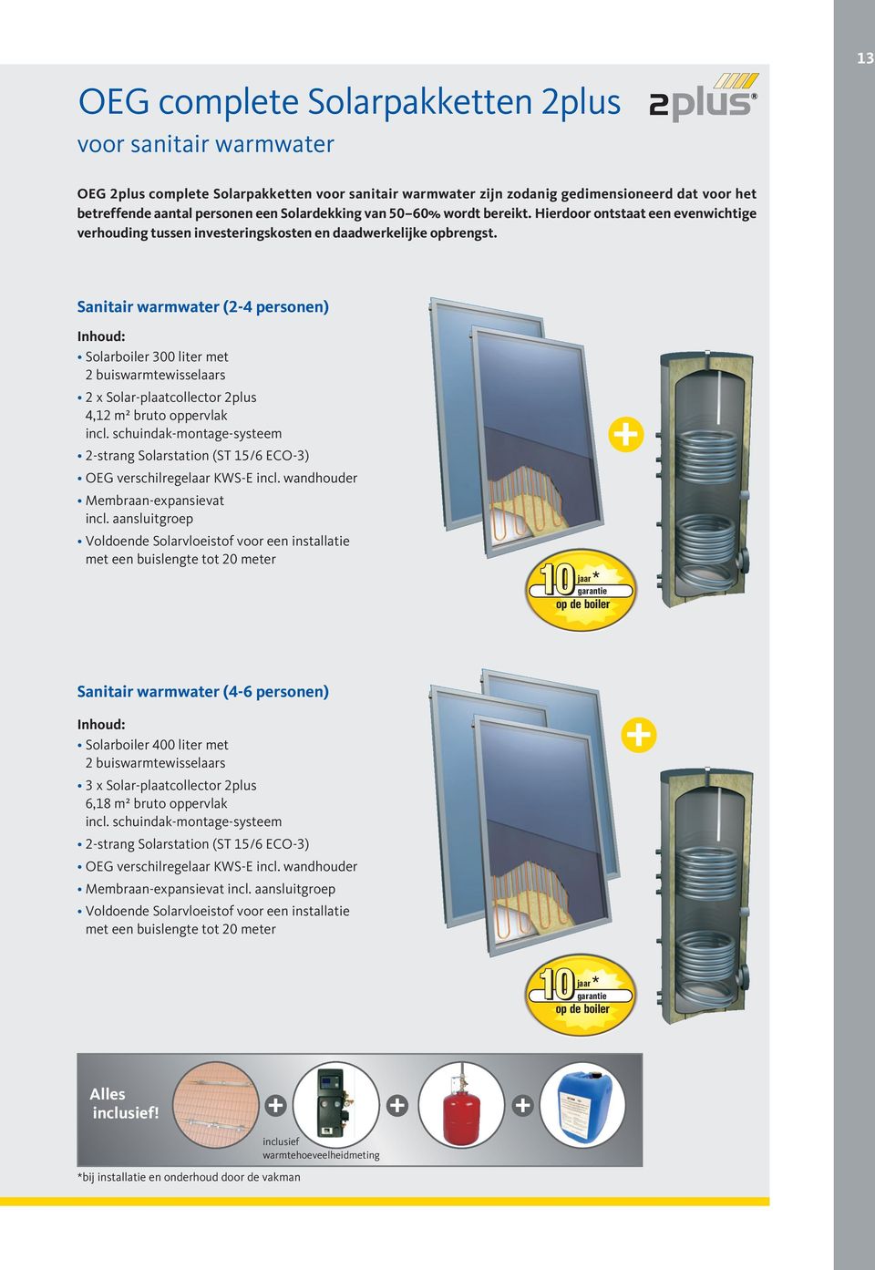 Sanitair warmwater (2-4 personen) Inhoud: Solarboiler 300 liter met 2 buiswarmtewisselaars 2 x Solar-plaatcollector 2plus 4,12 m² bruto oppervlak incl.