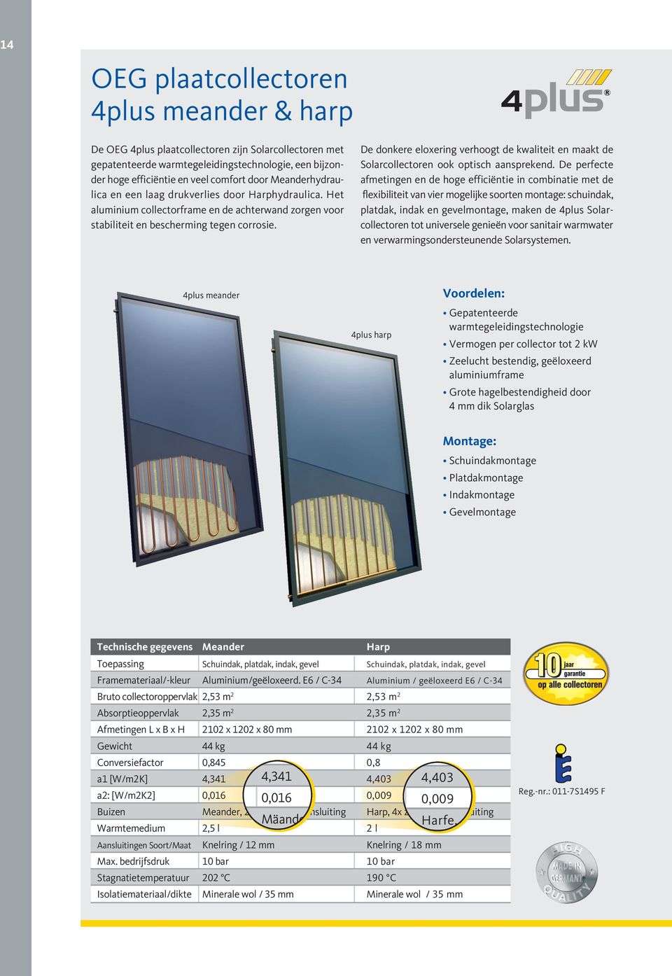 De donkere eloxering verhoogt de kwaliteit en maakt de Solarcollectoren ook optisch aansprekend.