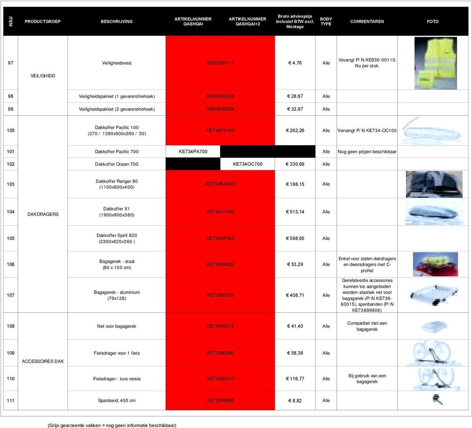 262,26 Alle Vervangt P/N KE734-OC100 101 Dakkoffer Pacific 700 KE734PA700 Alle Nog geen prijzen beschikbaar 102 Dakkoffer Ocean 700 KE734OC700 330,69 Alle 103 Dakkoffer Ranger 90 (1100x800x400)