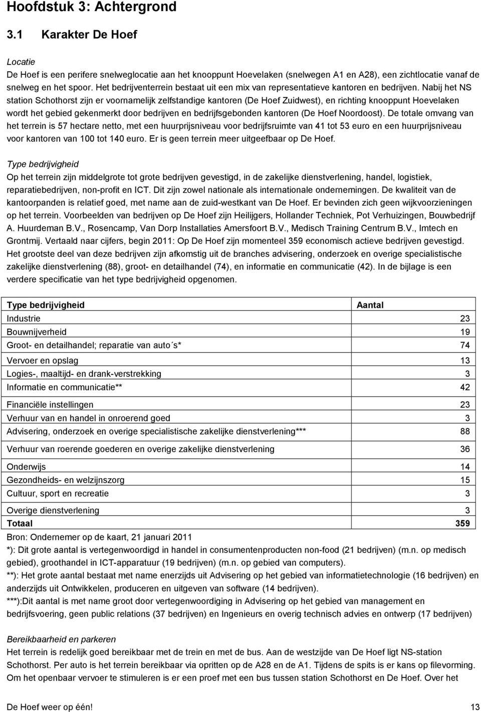 Nabij het NS station Schothorst zijn er voornamelijk zelfstandige kantoren (De Hoef Zuidwest), en richting knooppunt Hoevelaken wordt het gebied gekenmerkt door bedrijven en bedrijfsgebonden kantoren