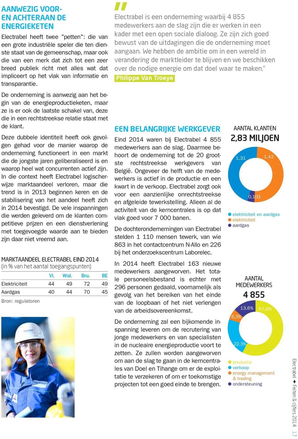 De onderneming is aanwezig aan het begin van de energieproductieketen, maar ze is er ook de laatste schakel van, deze die in een rechtstreekse relatie staat met de klant.