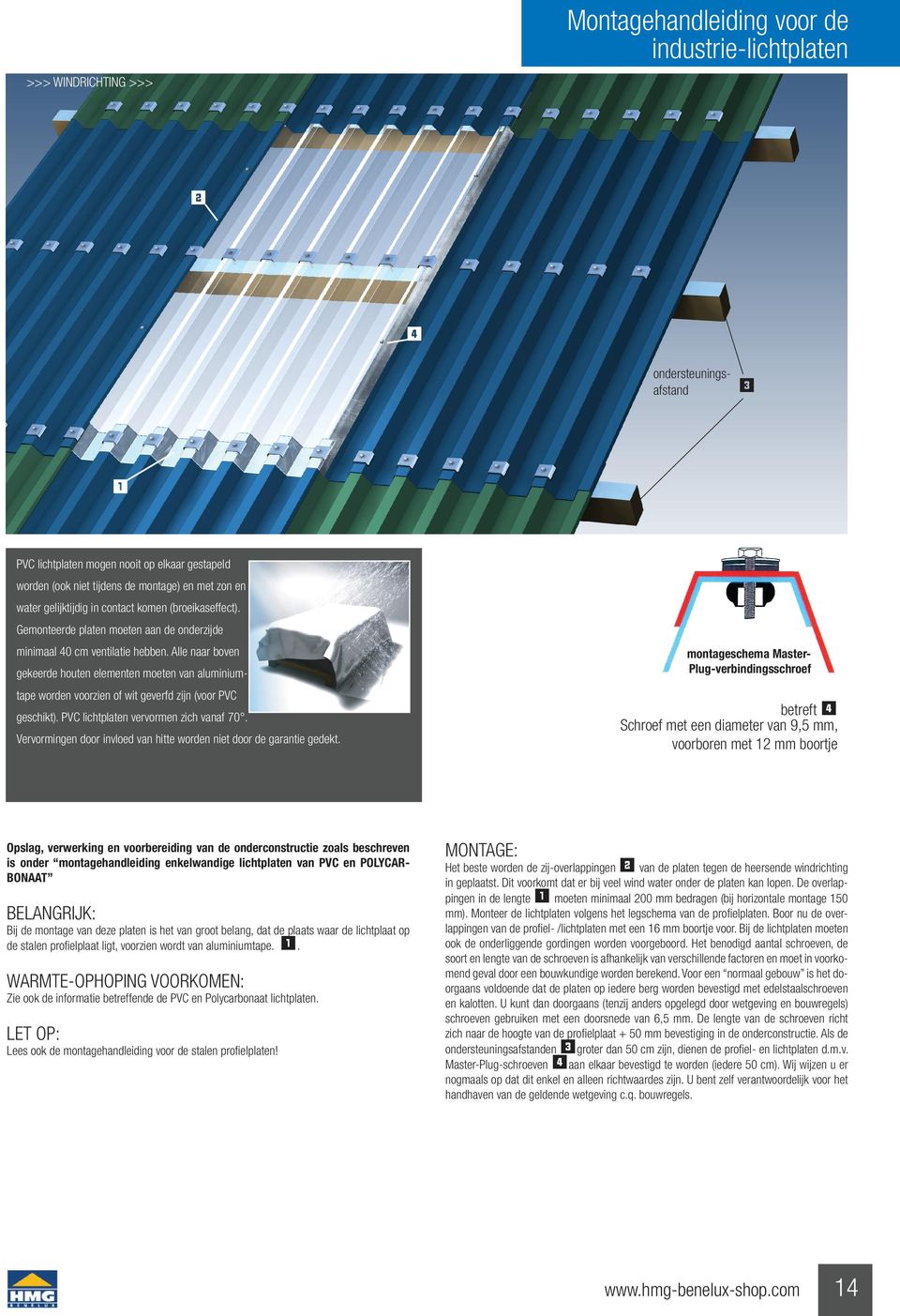 Alle naar boven gekeerde houten elementen moeten van aluminiumtape worden voorzien of wit geverfd zijn (voor PVC geschikt). PVC lichtplaten vervormen zich vanaf 70.