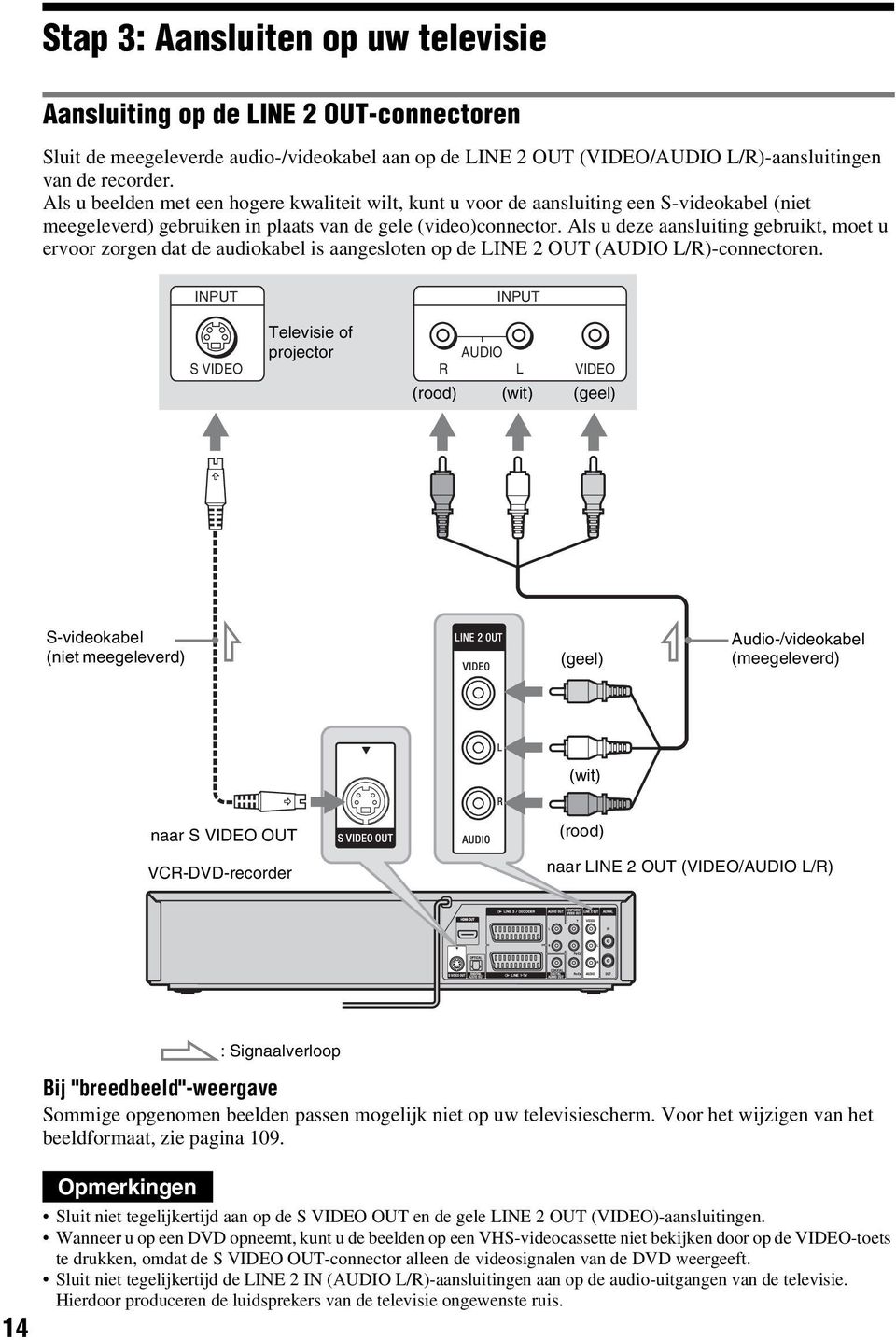 Als u deze aansluiting gebruikt, moet u ervoor zorgen dat de audiokabel is aangesloten op de LINE 2 OUT (AUDIO L/R)-connectoren.