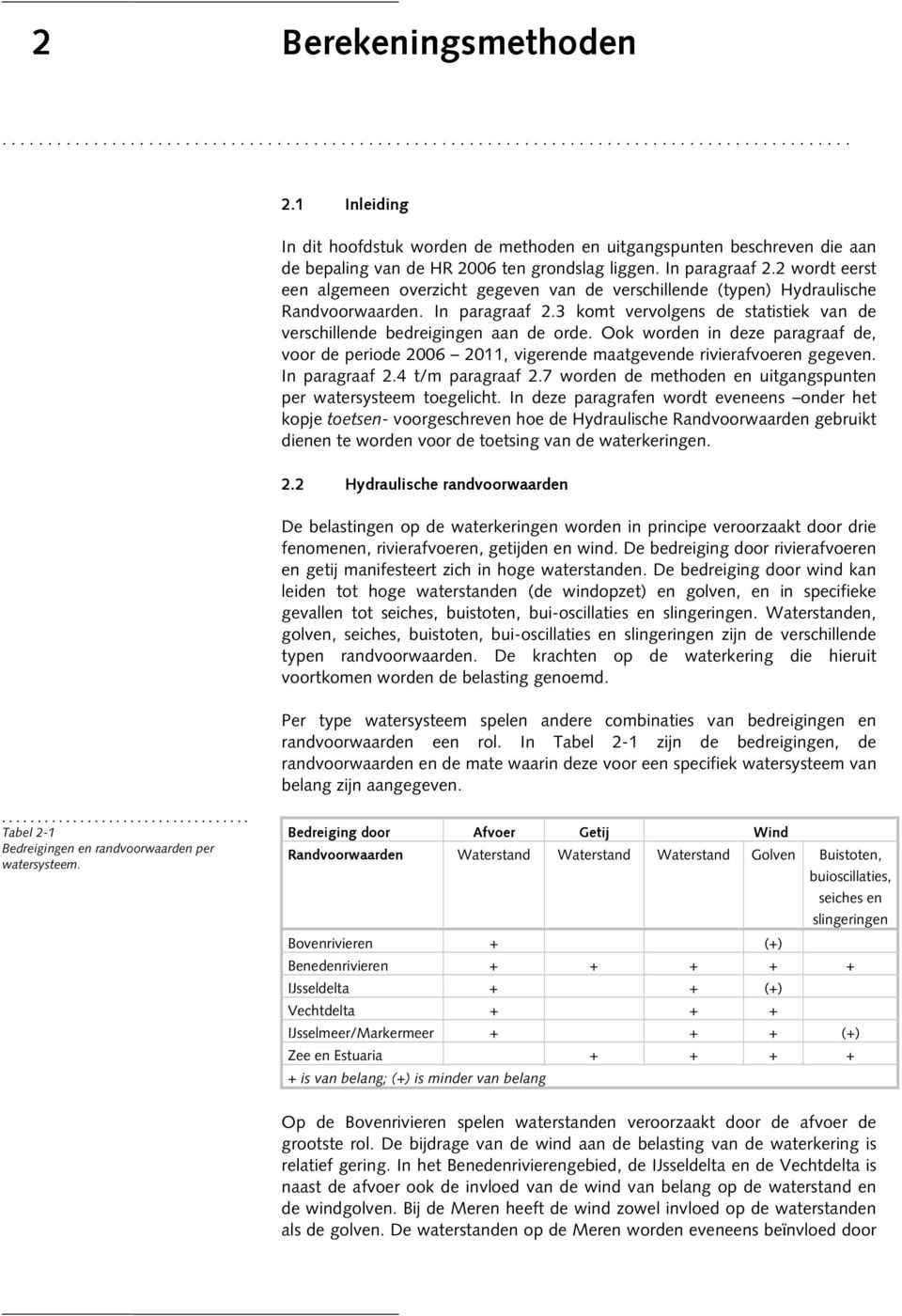 Ook worden in deze paragraaf de, voor de periode 2006 2011, vigerende maatgevende rivierafvoeren gegeven. In paragraaf 2.4 t/m paragraaf 2.