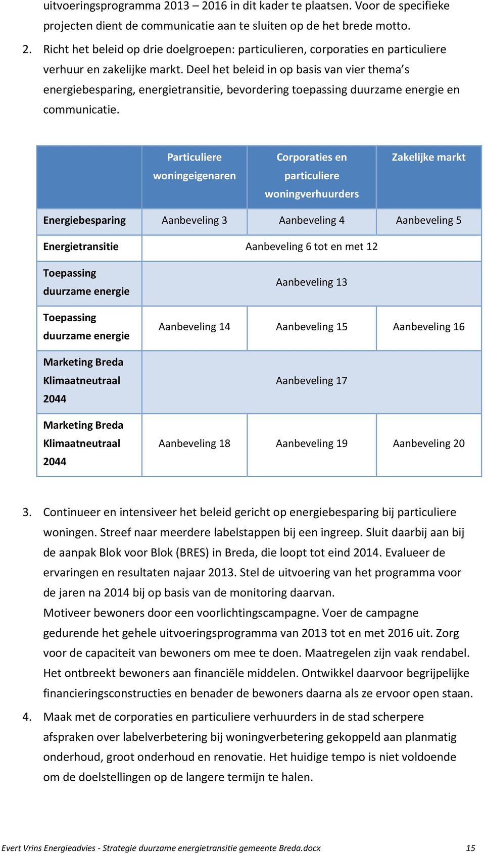 Particuliere woningeigenaren Corporaties en particuliere woningverhuurders Zakelijke markt Energiebesparing Aanbeveling 3 Aanbeveling 4 Aanbeveling 5 Energietransitie Aanbeveling 6 tot en met 12