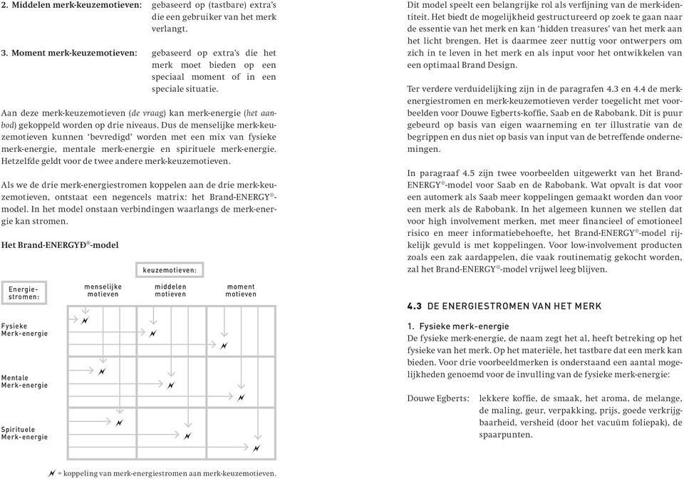 Aan deze merk-keuze (de vraag) kan merk-energie (het aanbod) gekoppeld worden op drie niveaus.