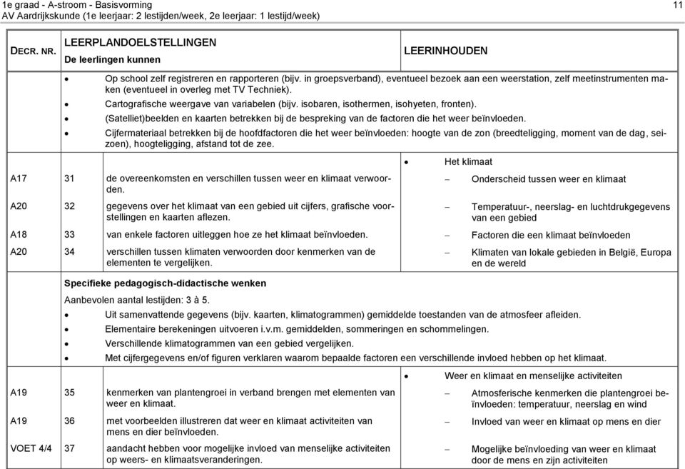 isobaren, isothermen, isohyeten, fronten). (Satelliet)beelden en kaarten betrekken bij de bespreking van de factoren die het weer beïnvloeden.