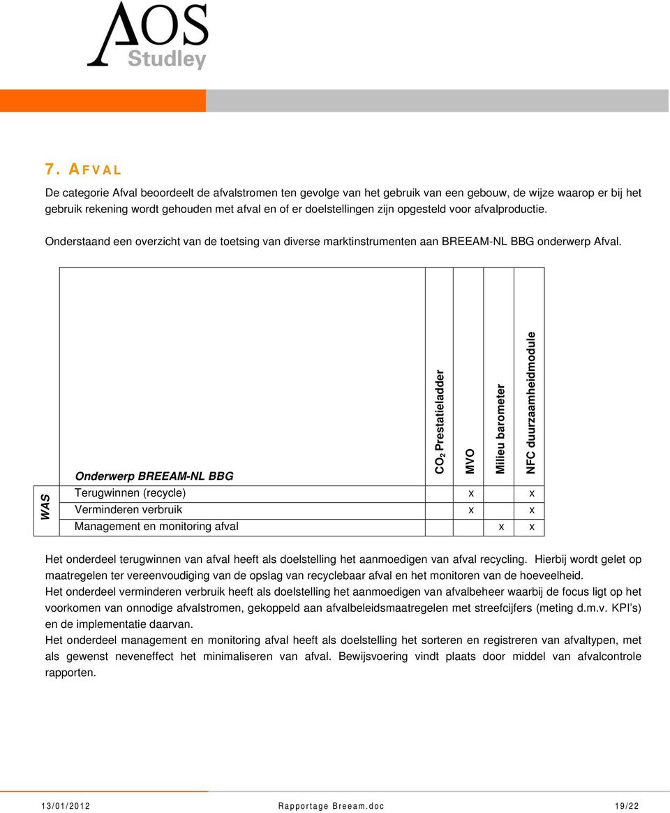 WAS Onderwerp BREEAM-NL BBG CO2 Prestatieladder MVO Milieu barometer NFC duurzaamheidmodule Terugwinnen (recycle) x x Verminderen verbruik x x Management en monitoring afval x x Het onderdeel