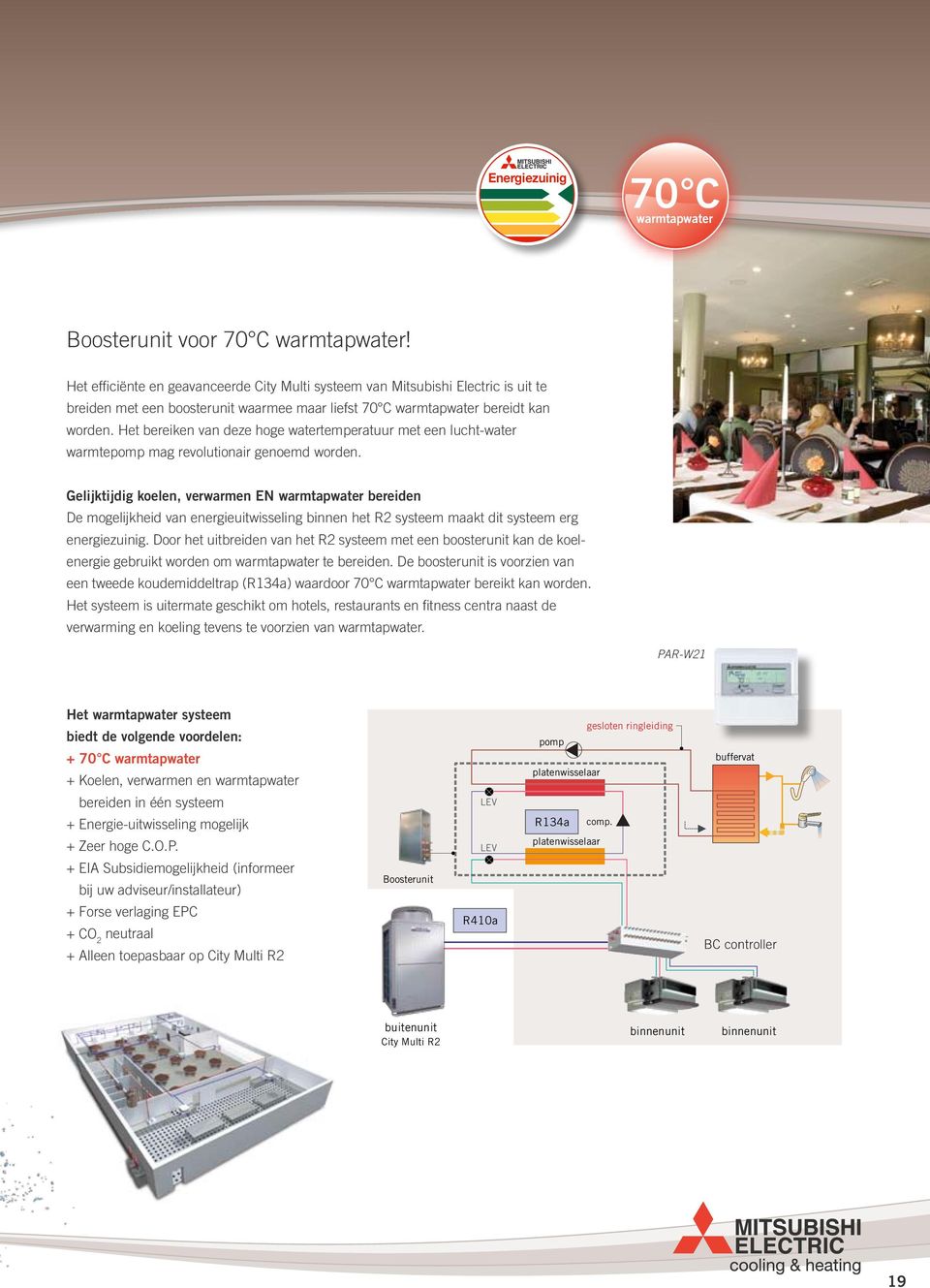 Het bereiken van deze hoge watertemperatuur met een lucht-water warmtepomp mag revolu tionair genoemd worden.