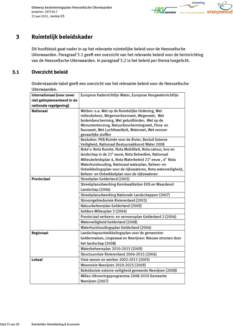 2 is het beleid per thema toegelicht. 3.1 Overzicht beleid Onderstaande tabel geeft een overzicht van het relevante beleid voor de Heesseltsche Uiterwaarden.