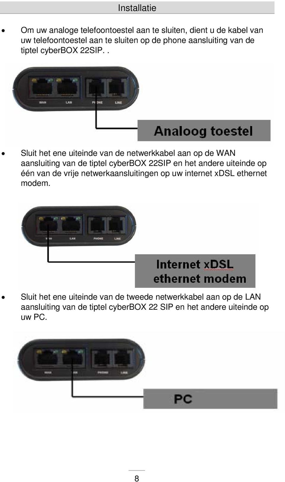 . Sluit het ene uiteinde van de netwerkkabel aan op de WAN aansluiting van de tiptel cyberbox 22SIP en het andere uiteinde op