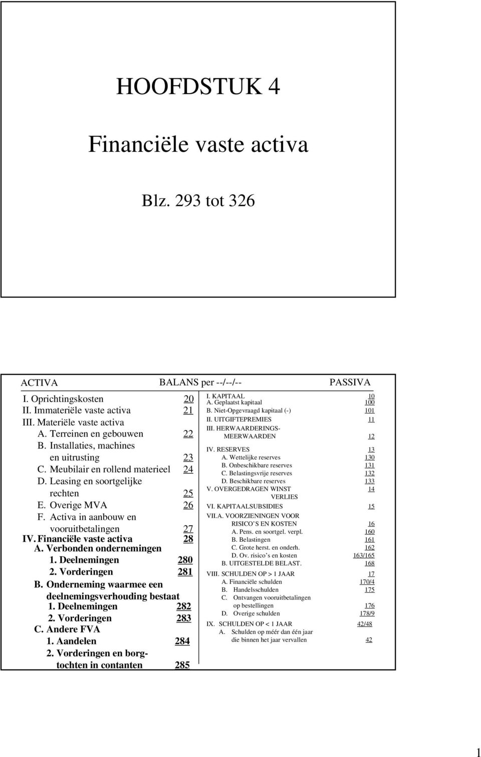 Financiële vaste activa A. Verbonden ondernemingen 28 1. eelnemingen 280 2. Vorderingen 281 B. Onderneming waarmee een deelnemingsverhouding bestaat 1. eelnemingen 282 2. Vorderingen 283.