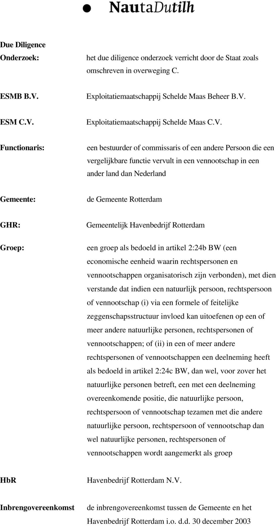 Groep: Gemeentelijk Havenbedrijf Rotterdam een groep als bedoeld in artikel 2:24b BW (een economische eenheid waarin rechtspersonen en vennootschappen organisatorisch zijn verbonden), met dien