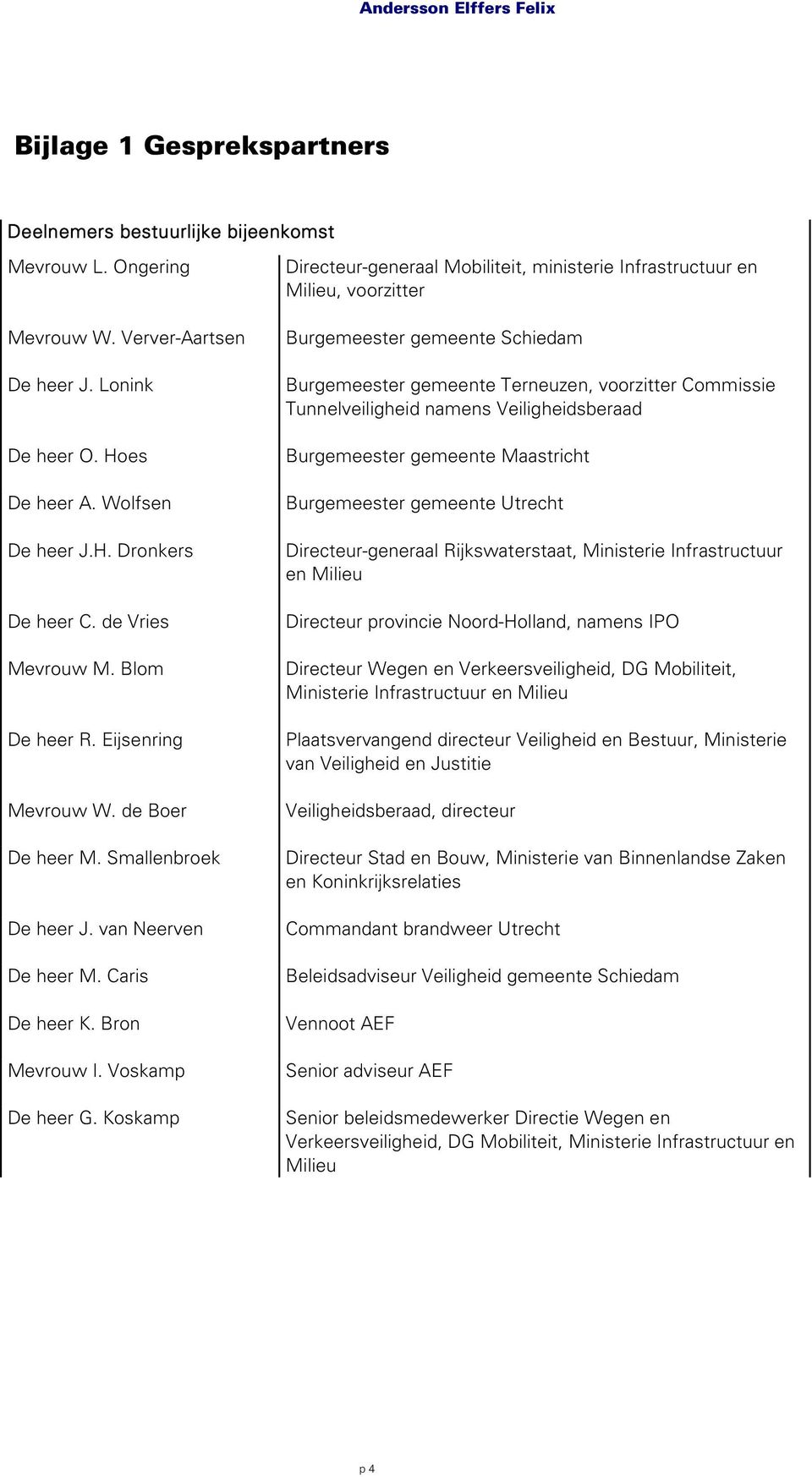 Smallenbroek De heer J. van Neerven De heer M. Caris De heer K. Bron Mevrouw I. Voskamp De heer G.
