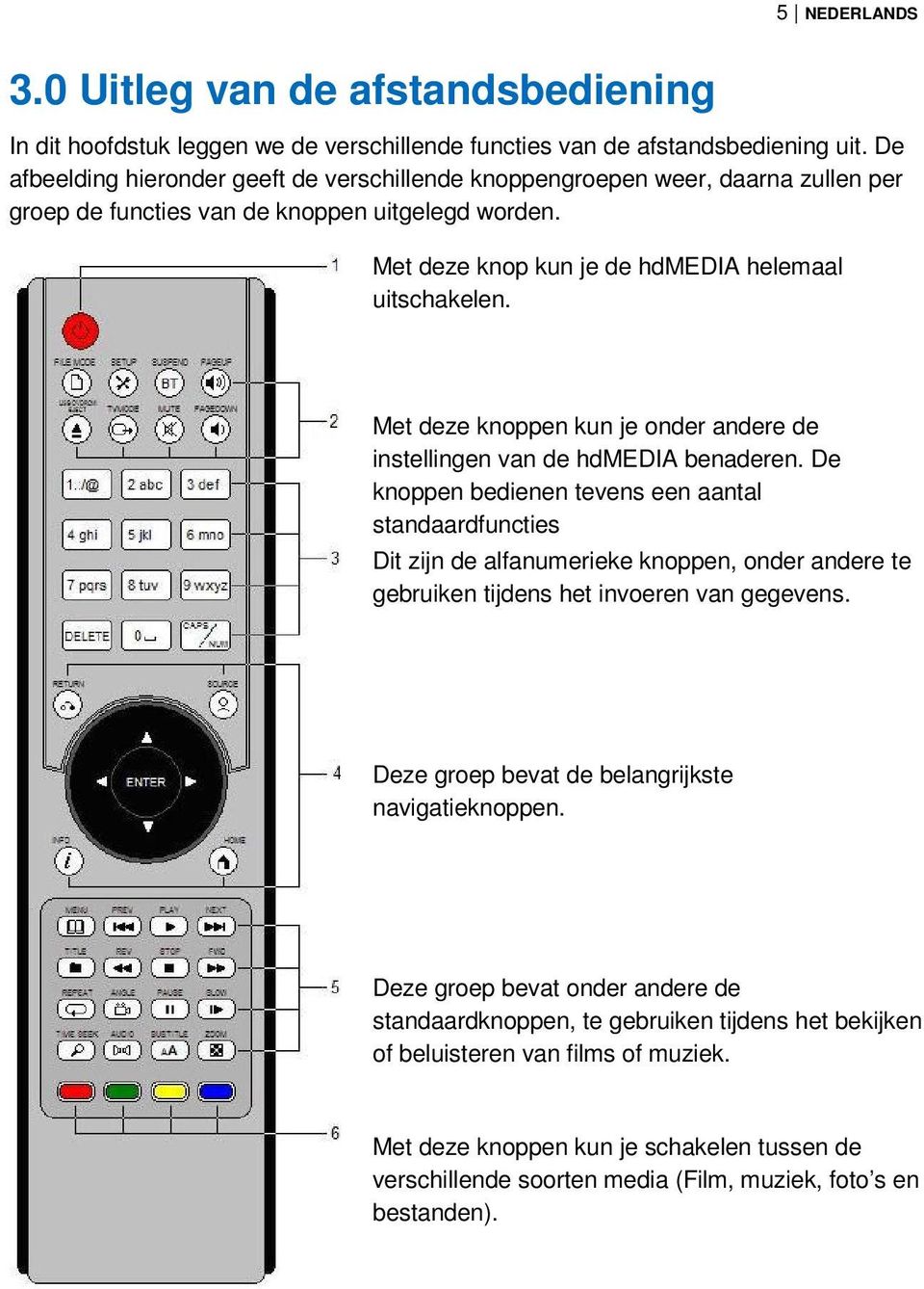 Met deze knoppen kun je onder andere de instellingen van de hdmedia benaderen.