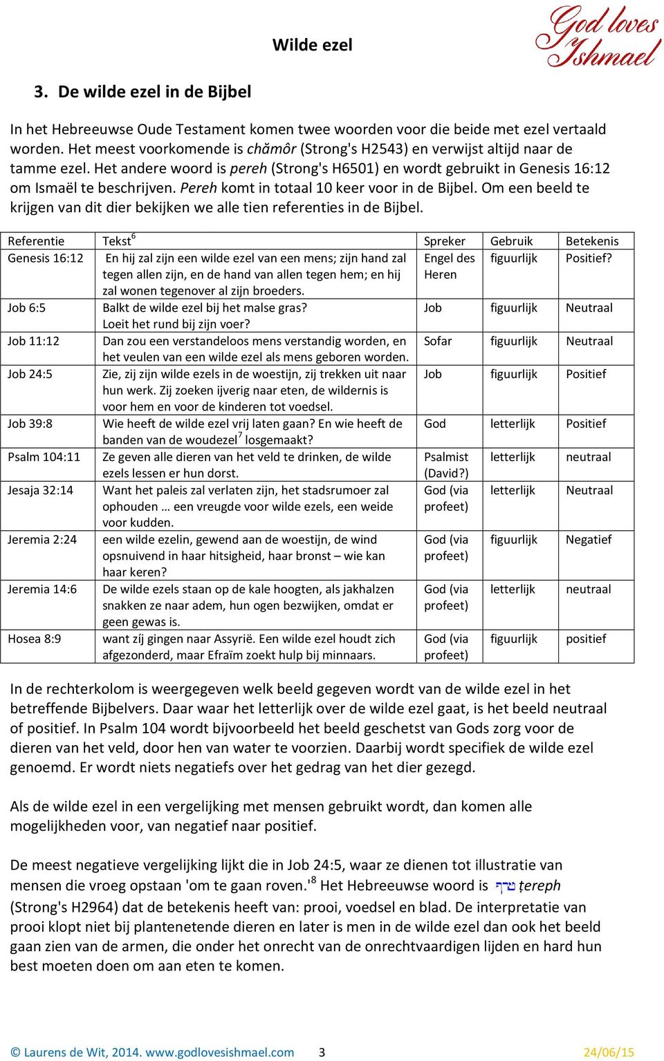 Pereh komt in totaal 10 keer voor in de Bijbel. Om een beeld te krijgen van dit dier bekijken we alle tien referenties in de Bijbel.