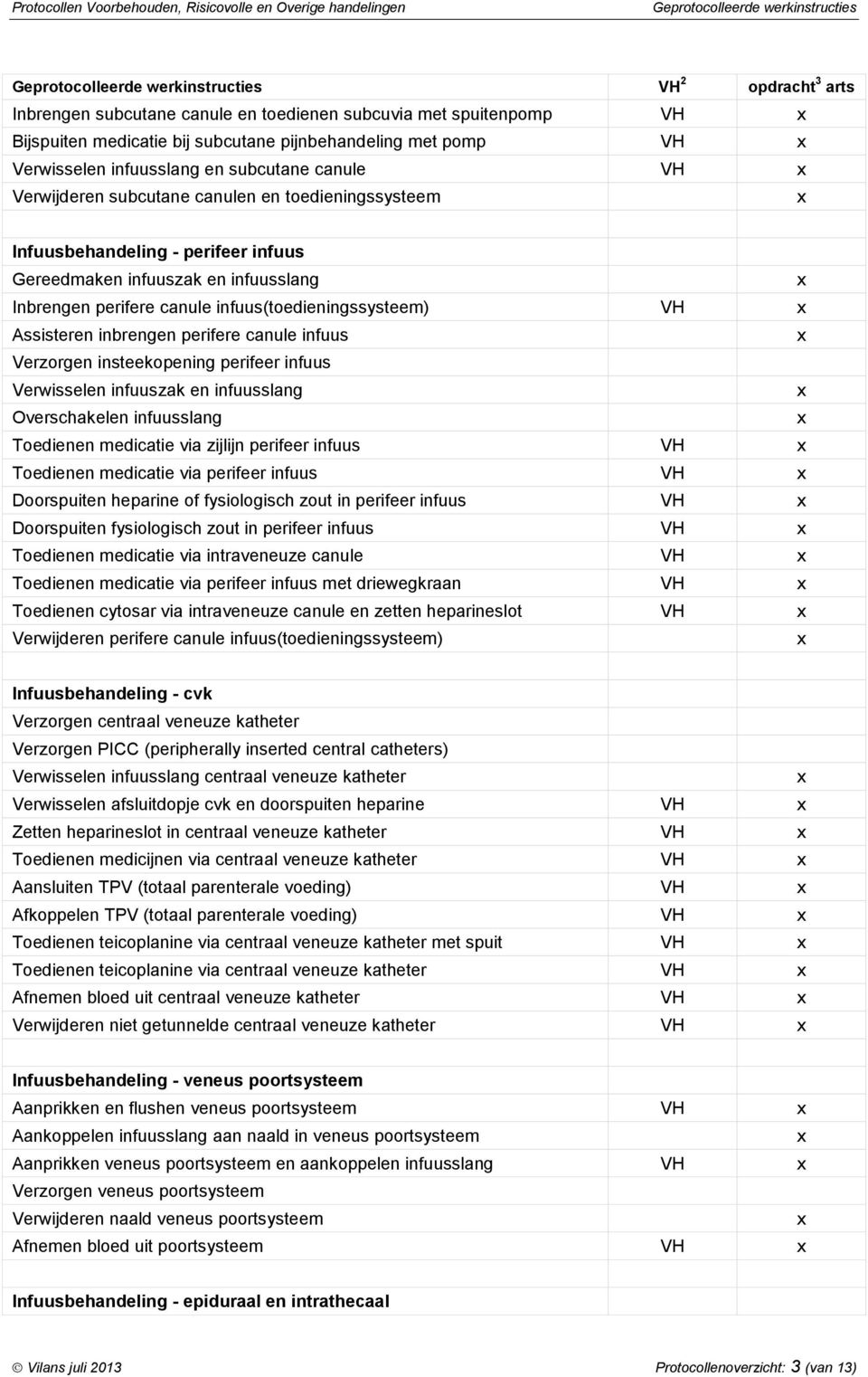 infuus Verzorgen insteekopening perifeer infuus Verwisselen infuuszak en infuusslang Overschakelen infuusslang Toedienen medicatie via zijlijn perifeer infuus VH Toedienen medicatie via perifeer