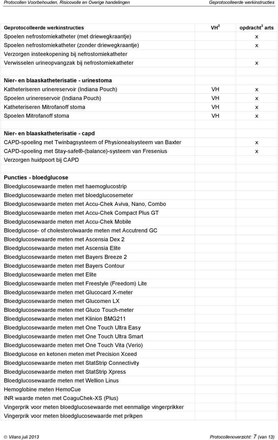 Mitrofanoff stoma VH Nier- en blaaskatheterisatie - capd CAPD-spoeling met Twinbagsysteem of Physionealsysteem van Bater CAPD-spoeling met Stay-safe -(balance)-systeem van Fresenius Verzorgen