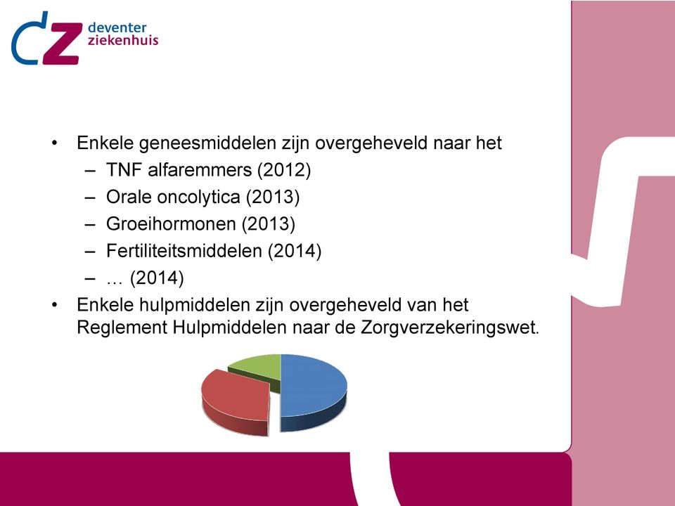 (2013) Fertiliteitsmiddelen (2014) (2014) Enkele hulpmiddelen