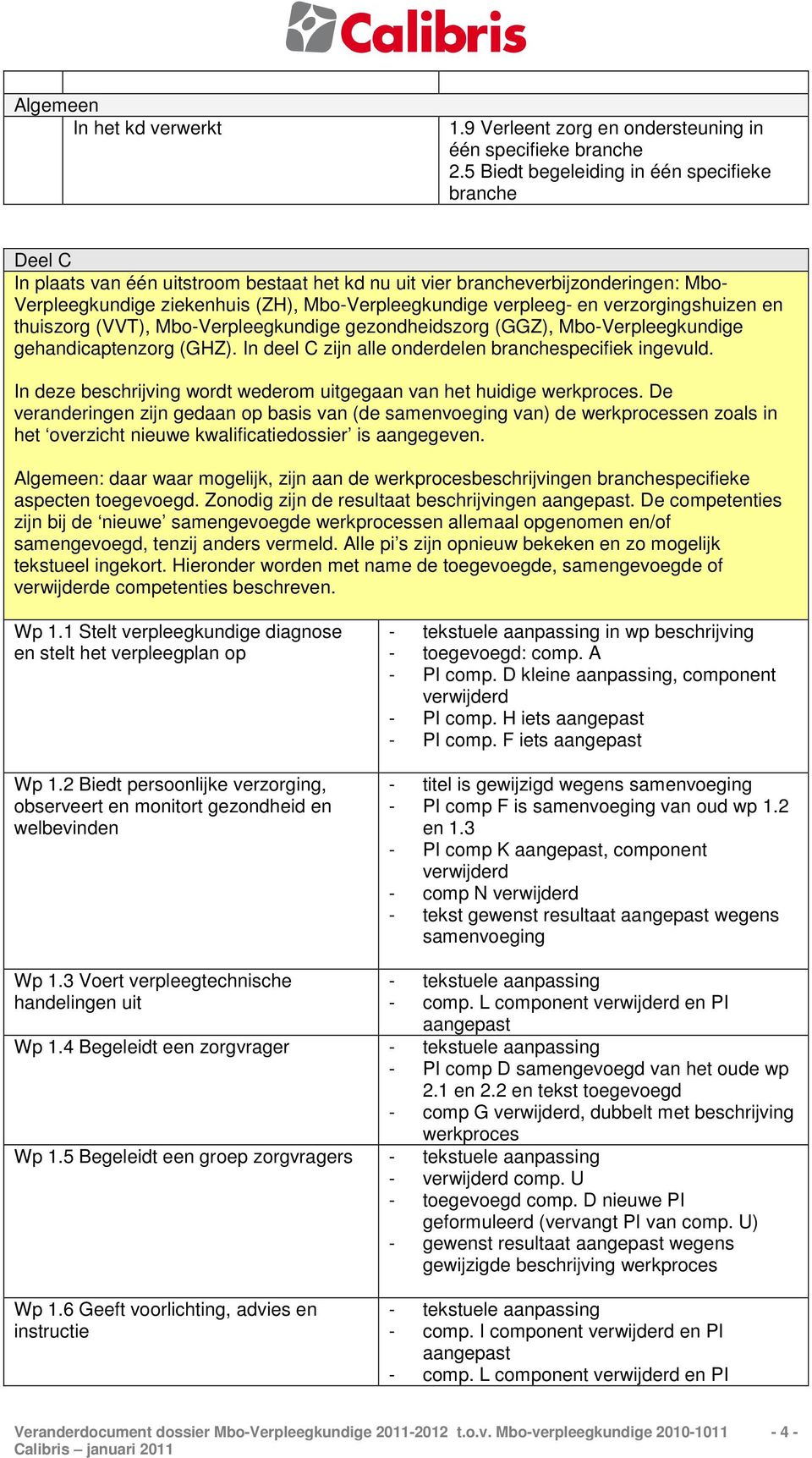 verpleeg- en verzorgingshuizen en thuiszorg (VVT), Mbo-Verpleegkundige gezondheidszorg (GGZ), Mbo-Verpleegkundige gehandicaptenzorg (GHZ). In deel C zijn alle onderdelen branchespecifiek ingevuld.