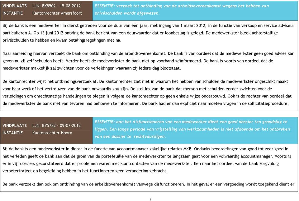 Op 13 juni 2012 ontving de bank bericht van een deurwaarder dat er loonbeslag is gelegd. De medewerkster bleek achterstallige privéschulden te hebben en kwam betalingsregelingen niet na.