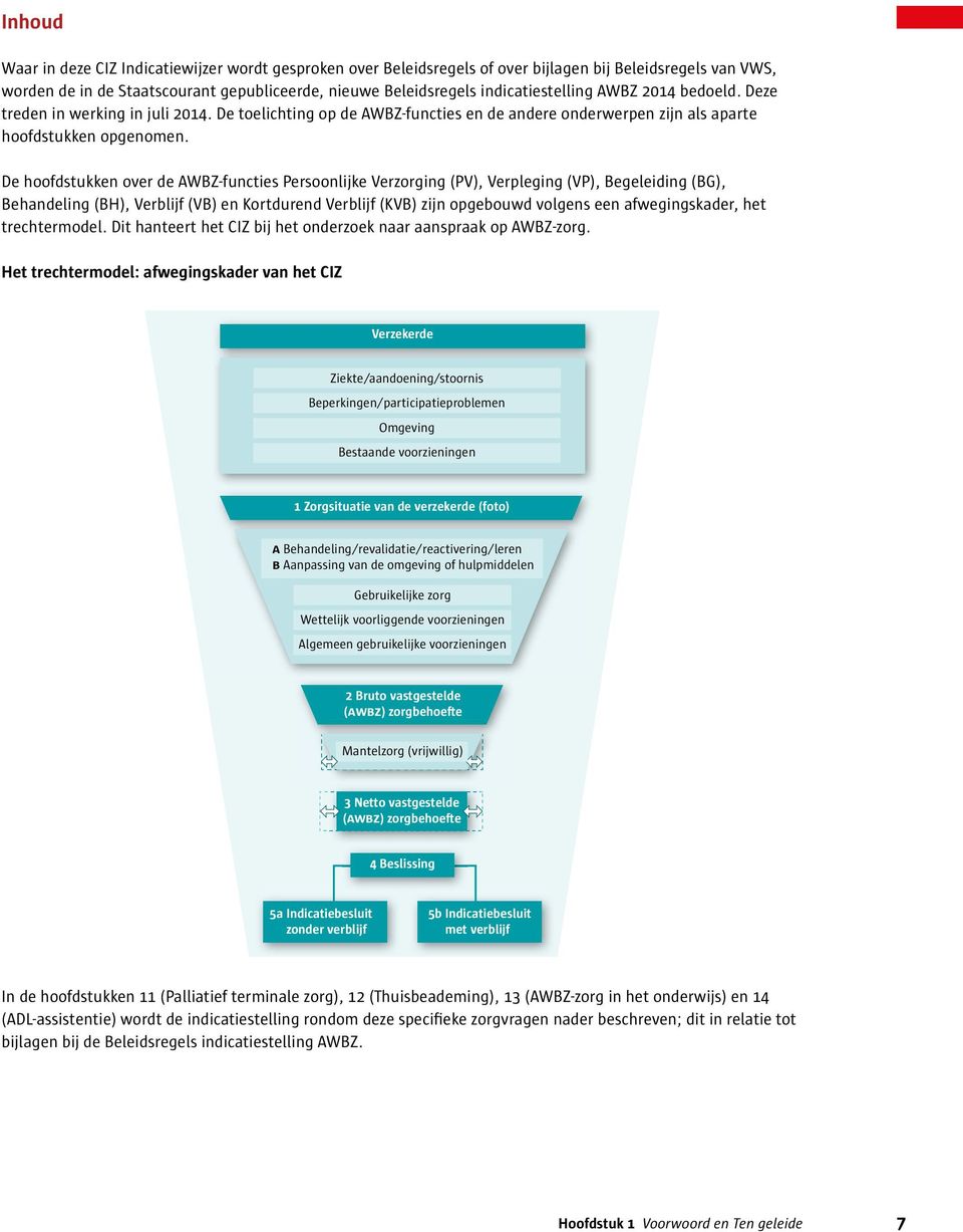 De hoofdstukken over de AWBZ-functies Persoonlijke Verzorging (PV), Verpleging (VP), Begeleiding (BG), Behandeling (BH), Verblijf (VB) en Kortdurend Verblijf (KVB) zijn opgebouwd volgens een