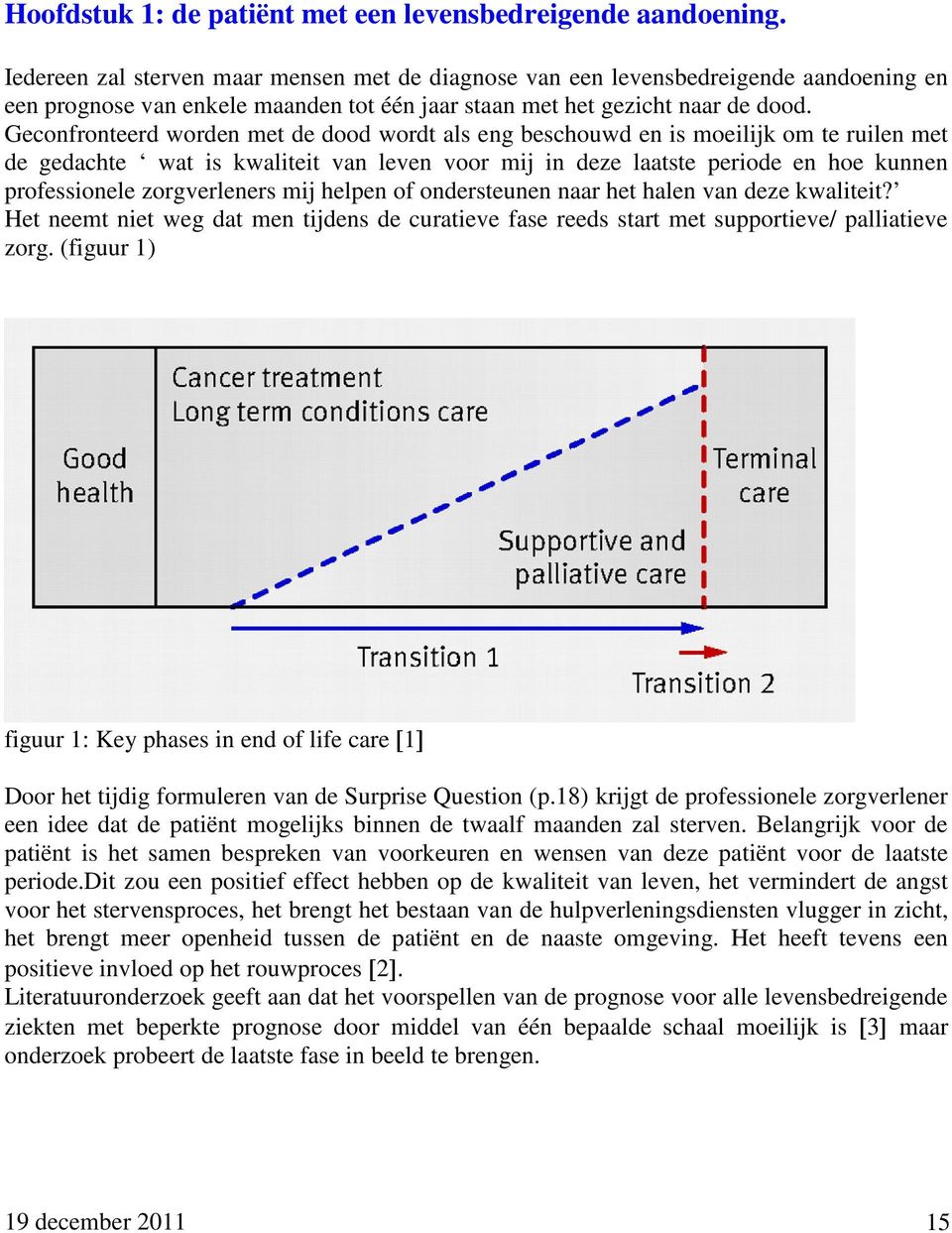 Geconfronteerd worden met de dood wordt als eng beschouwd en is moeilijk om te ruilen met de gedachte wat is kwaliteit van leven voor mij in deze laatste periode en hoe kunnen professionele