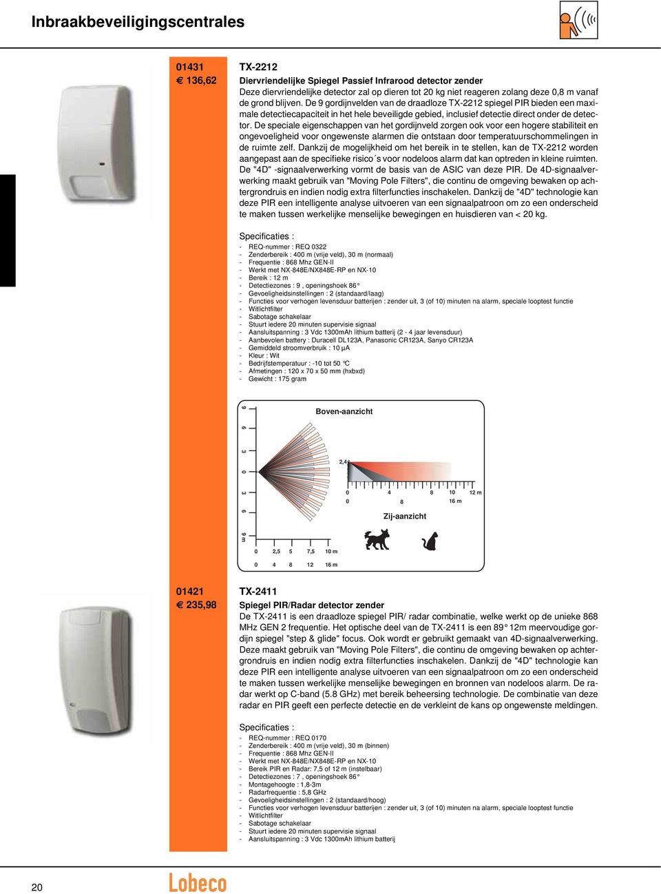 De 9 gordijnvelden van de draadloze TX-2212 spiegel PIR bieden een maximale detectiecapaciteit in het hele beveiligde gebied, inclusief detectie direct onder de detector.