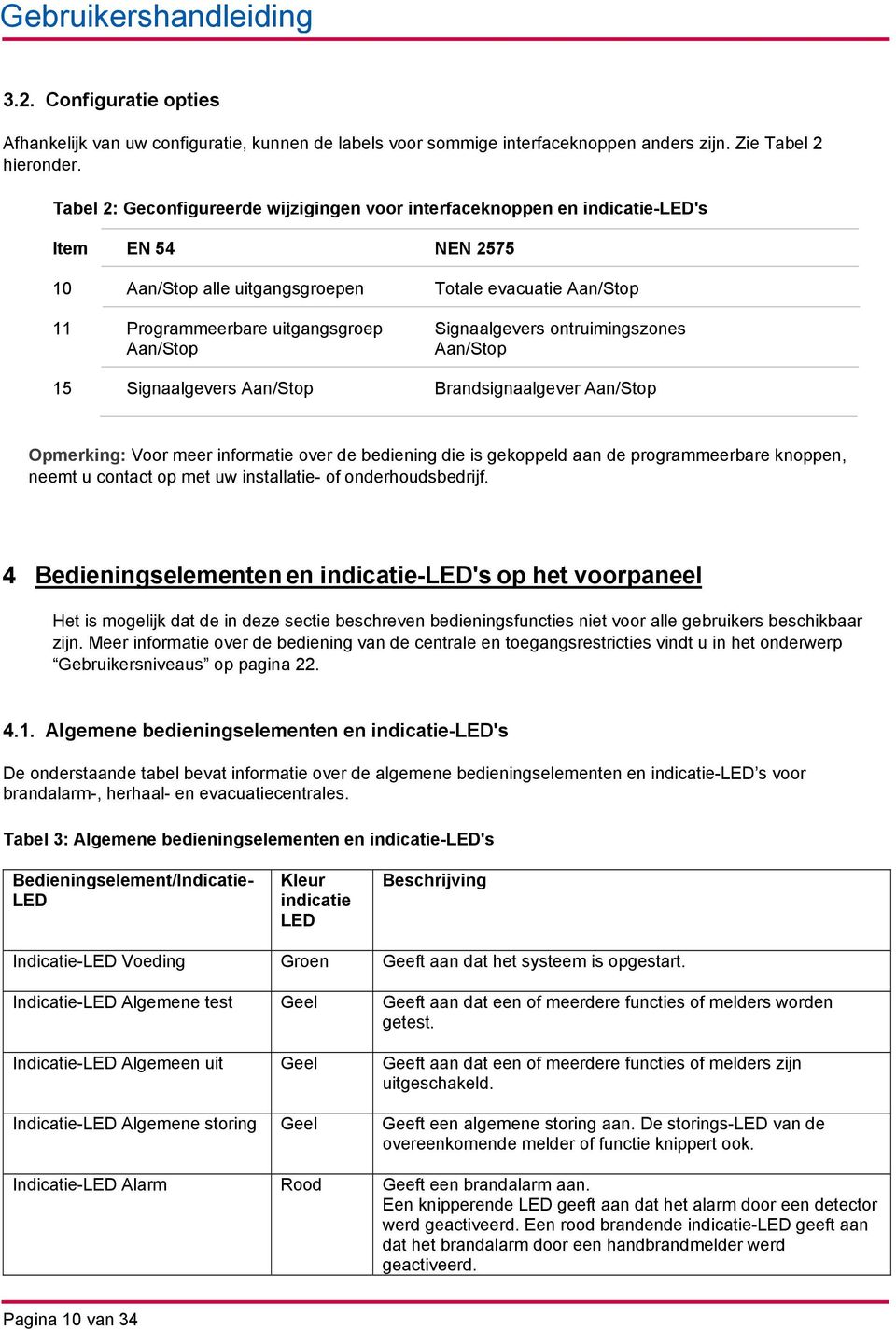 Signaalgevers ontruimingszones Aan/Stop Aan/Stop 15 Signaalgevers Aan/Stop Brandsignaalgever Aan/Stop Opmerking: Voor meer informatie over de bediening die is gekoppeld aan de programmeerbare