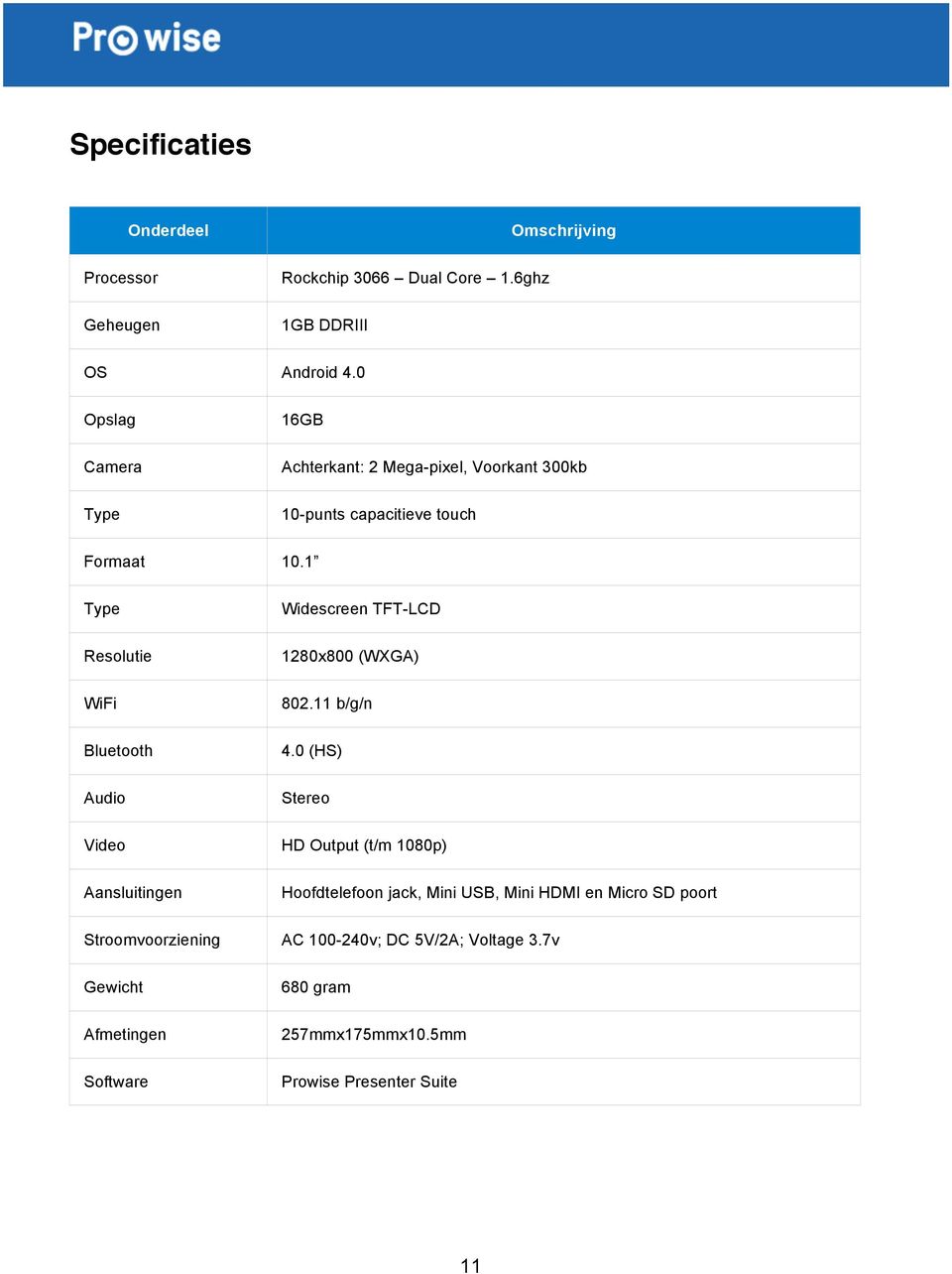 1 Type Resolutie WiFi Bluetooth Audio Widescreen TFT-LCD 1280x800 (WXGA) 802.11 b/g/n 4.