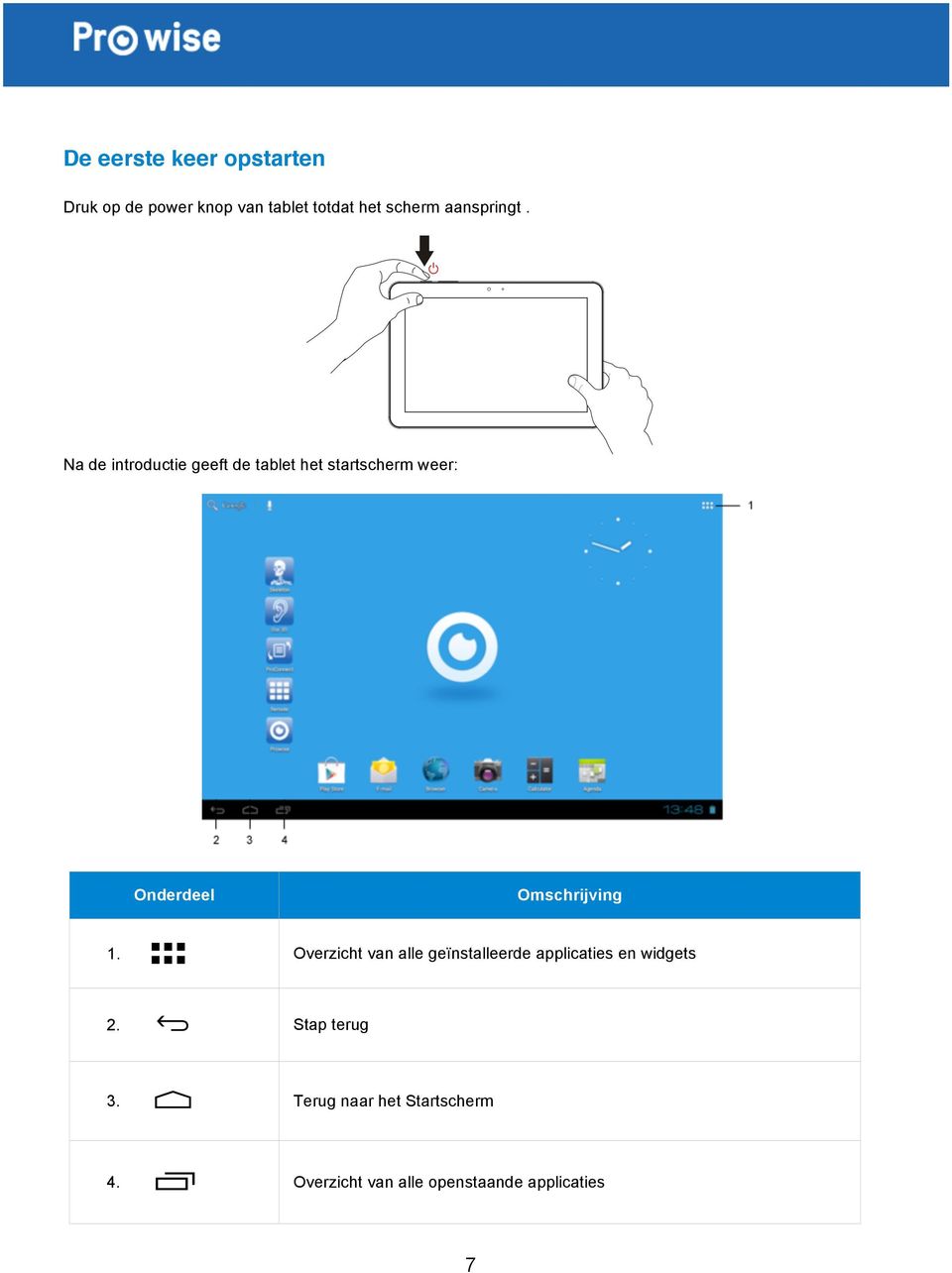 Na de introductie geeft de tablet het startscherm weer: Onderdeel Omschrijving