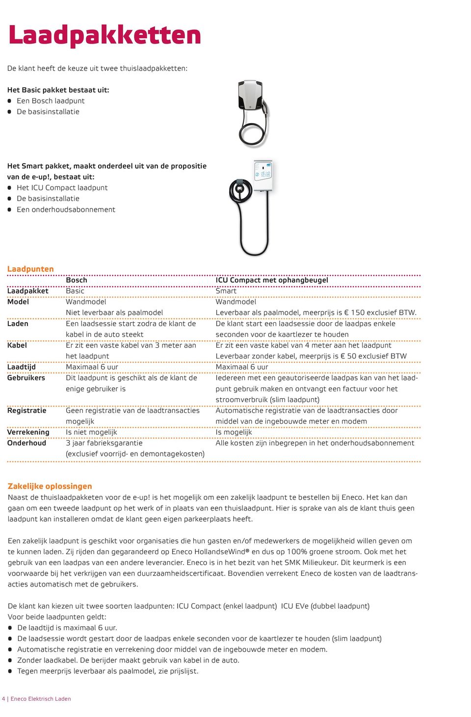 als paalmodel Leverbaar als paalmodel, meerprijs is 150 exclusief BTW.