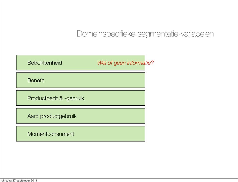 Wel of geen informatie?