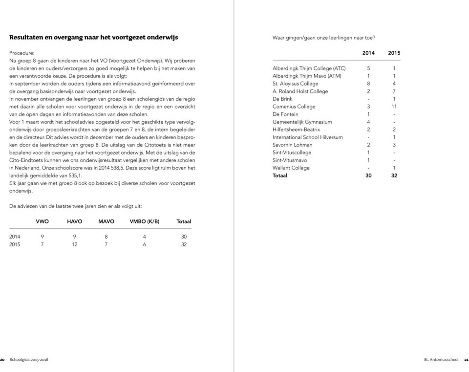 De procedure is als volgt: In september worden de ouders tijdens een informatieavond geïnformeerd over de overgang basisonderwijs naar voortgezet onderwijs.