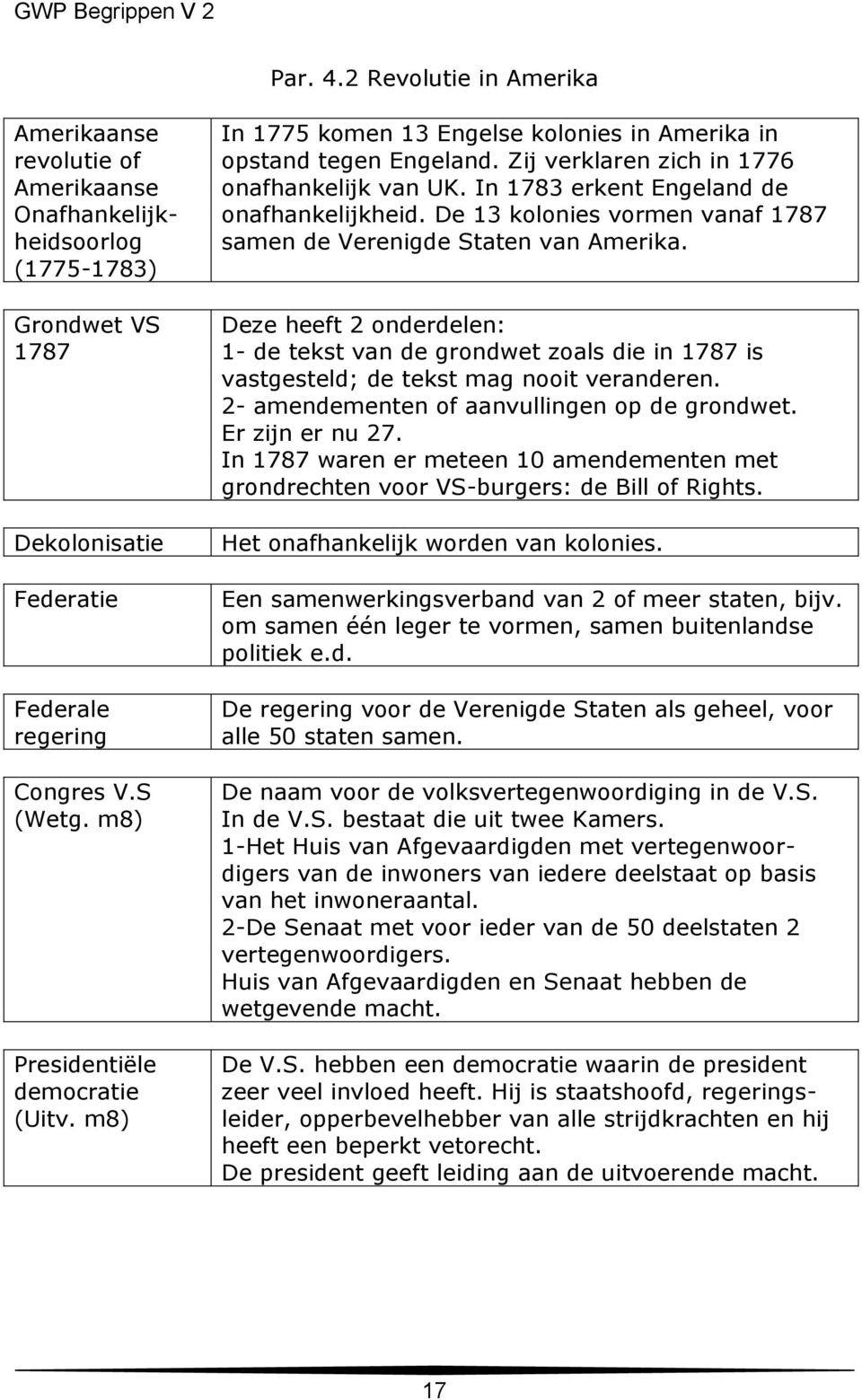 In 1783 erkent Engeland de onafhankelijkheid. De 13 kolonies vormen vanaf 1787 samen de Verenigde Staten van Amerika.