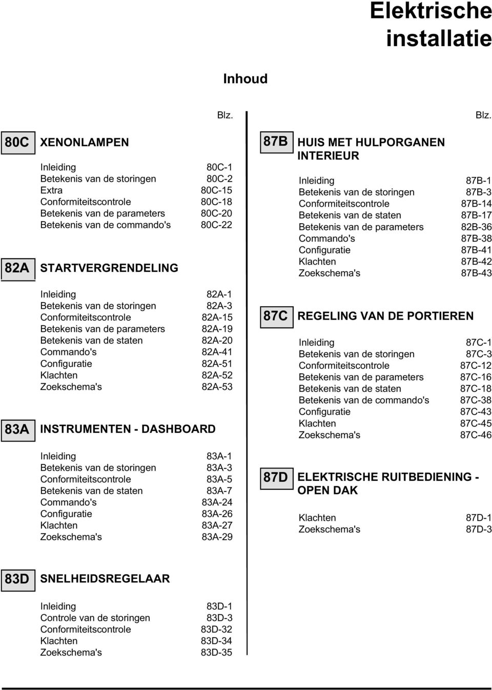 STARTVERGRENDELING 87B HUIS MET HULPORGANEN INTERIEUR Inleiding 87B-1 Betekenis van de storingen 87B-3 Conformiteitscontrole 87B-14 Betekenis van de staten 87B-17 Betekenis van de parameters 82B-36