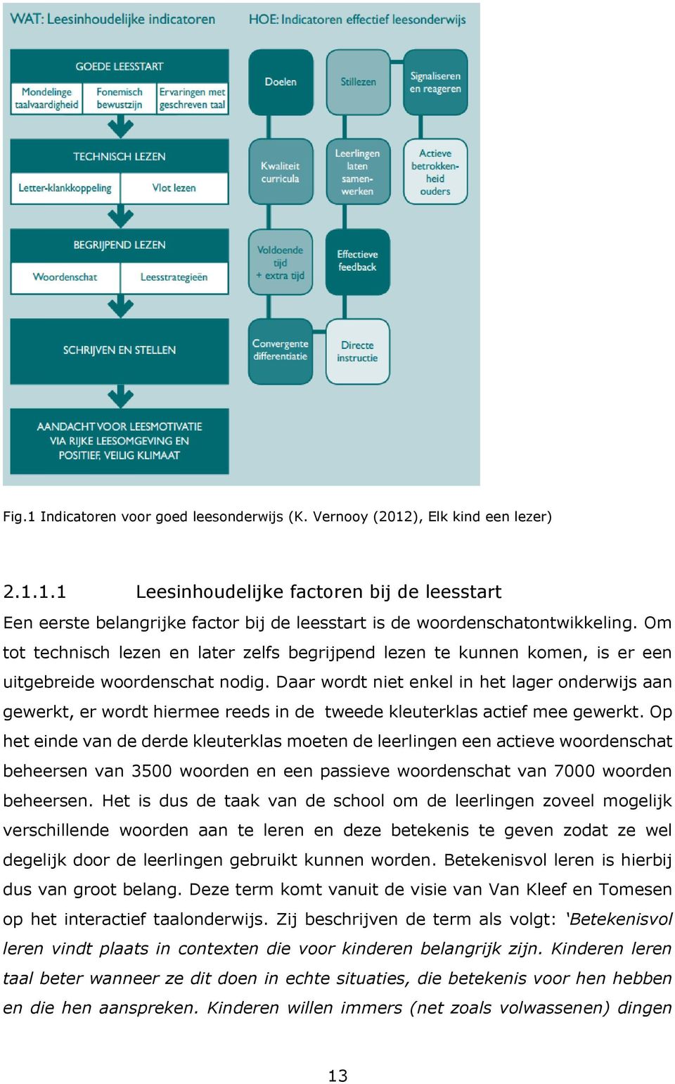 Daar wordt niet enkel in het lager onderwijs aan gewerkt, er wordt hiermee reeds in de tweede kleuterklas actief mee gewerkt.