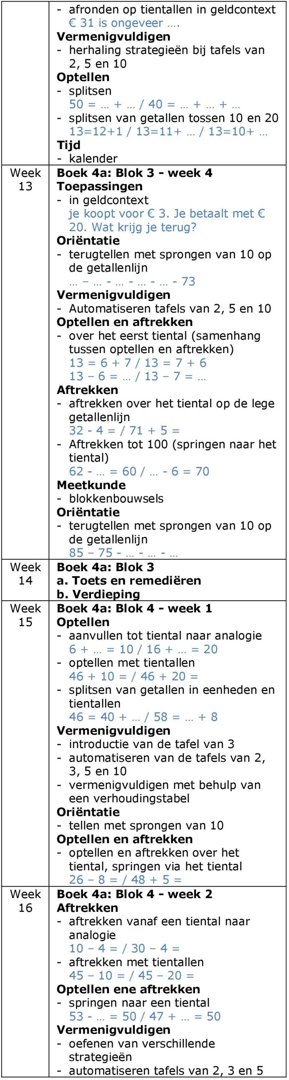 geldcontext je koopt voor 3. Je betaalt met 20. Wat krijg je terug?