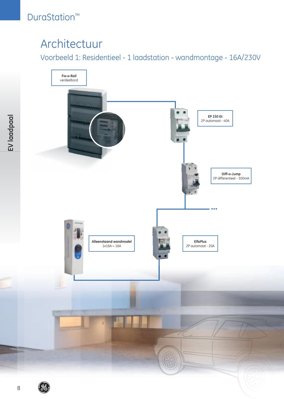 EP 50 GI 2P automaat - 40A Diff-o-Jump 2P differentieel -