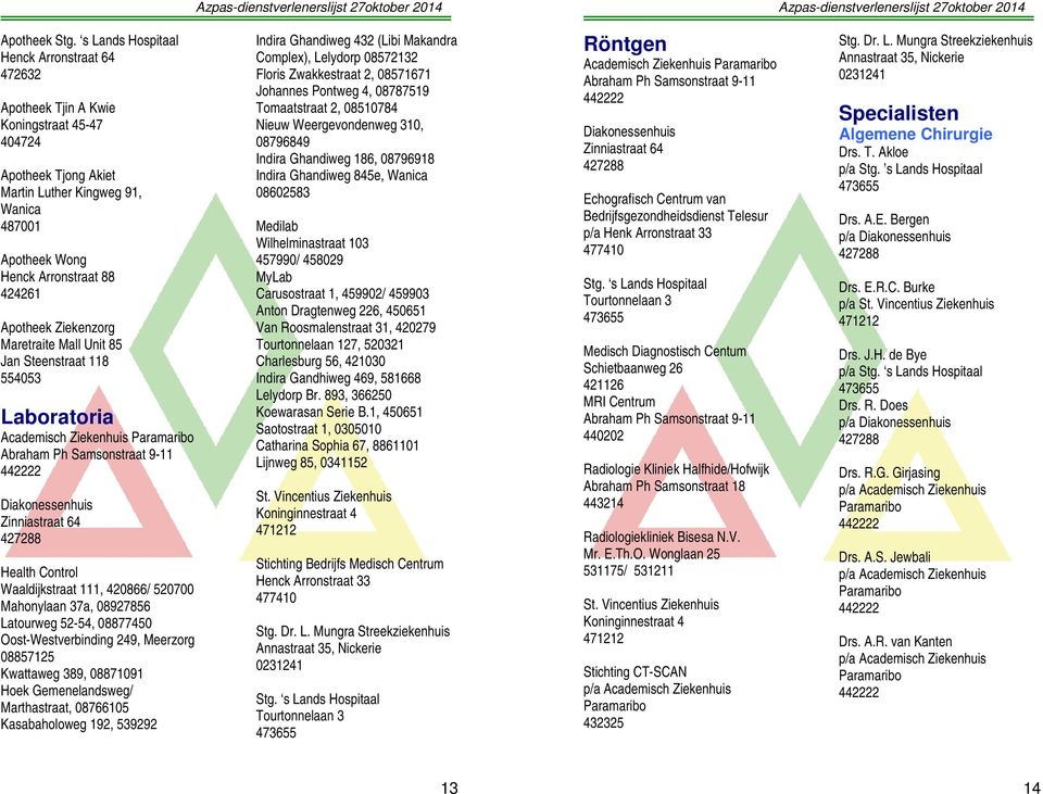 Apotheek Ziekenzorg Maretraite Mall Unit 85 Jan Steenstraat 118 554053 Laboratoria Academisch Ziekenhuis Abraham Ph Samsonstraat 9-11 Diakonessenhuis Zinniastraat 64 Health Control Waaldijkstraat